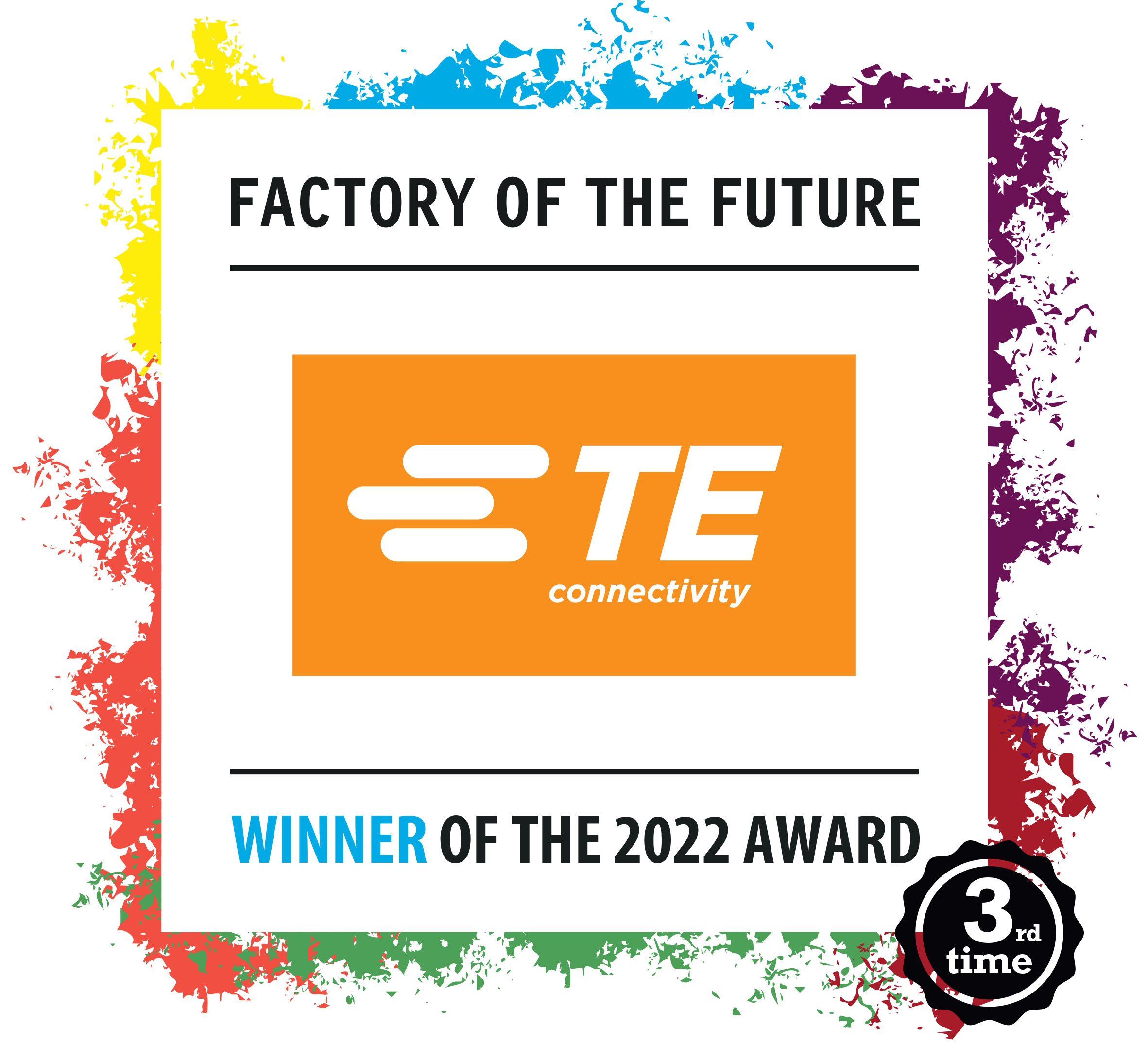 Factory of the future